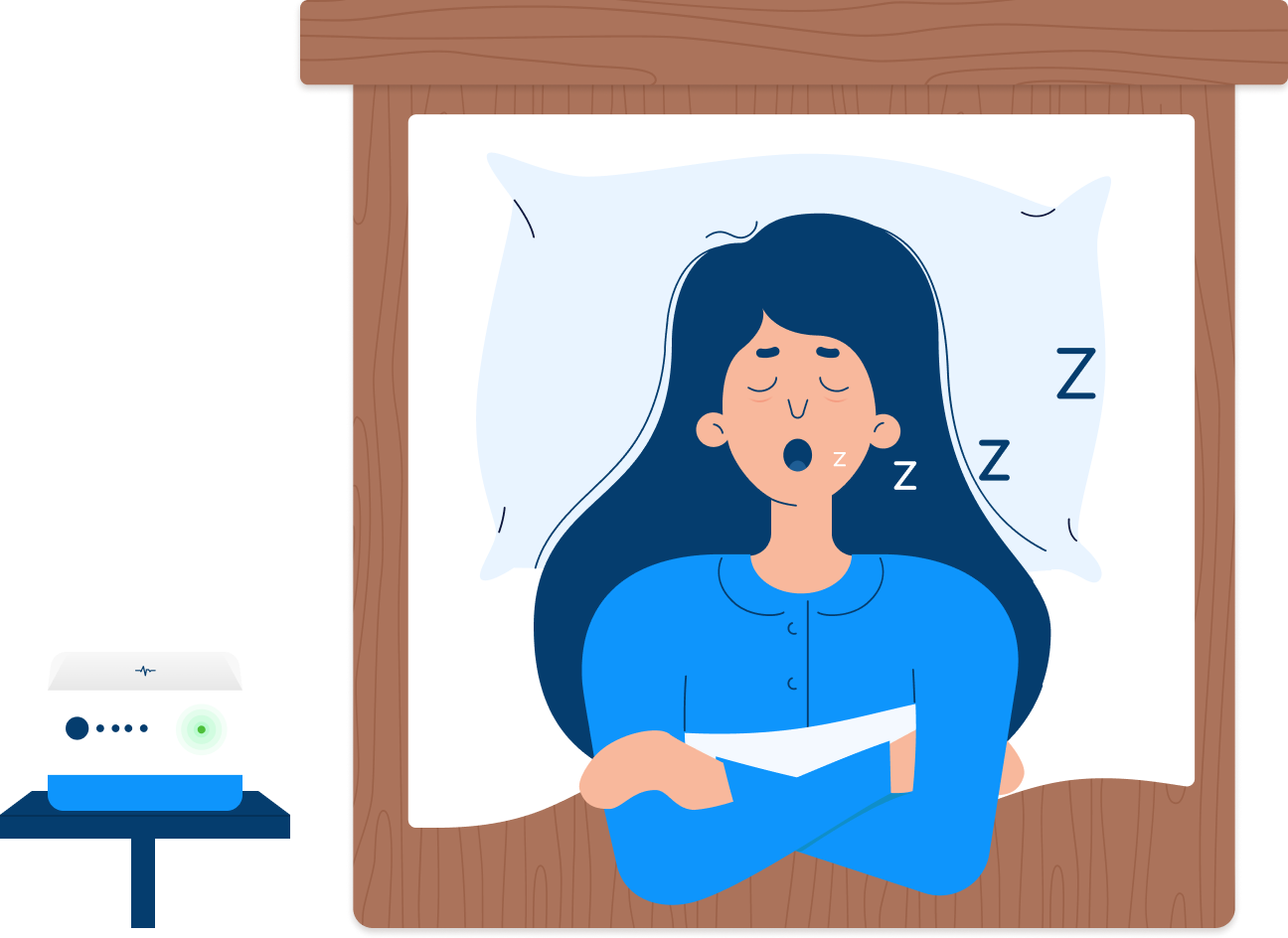 Apnoe Test zu Hause Schlafapnoe Screening by Sleepiz